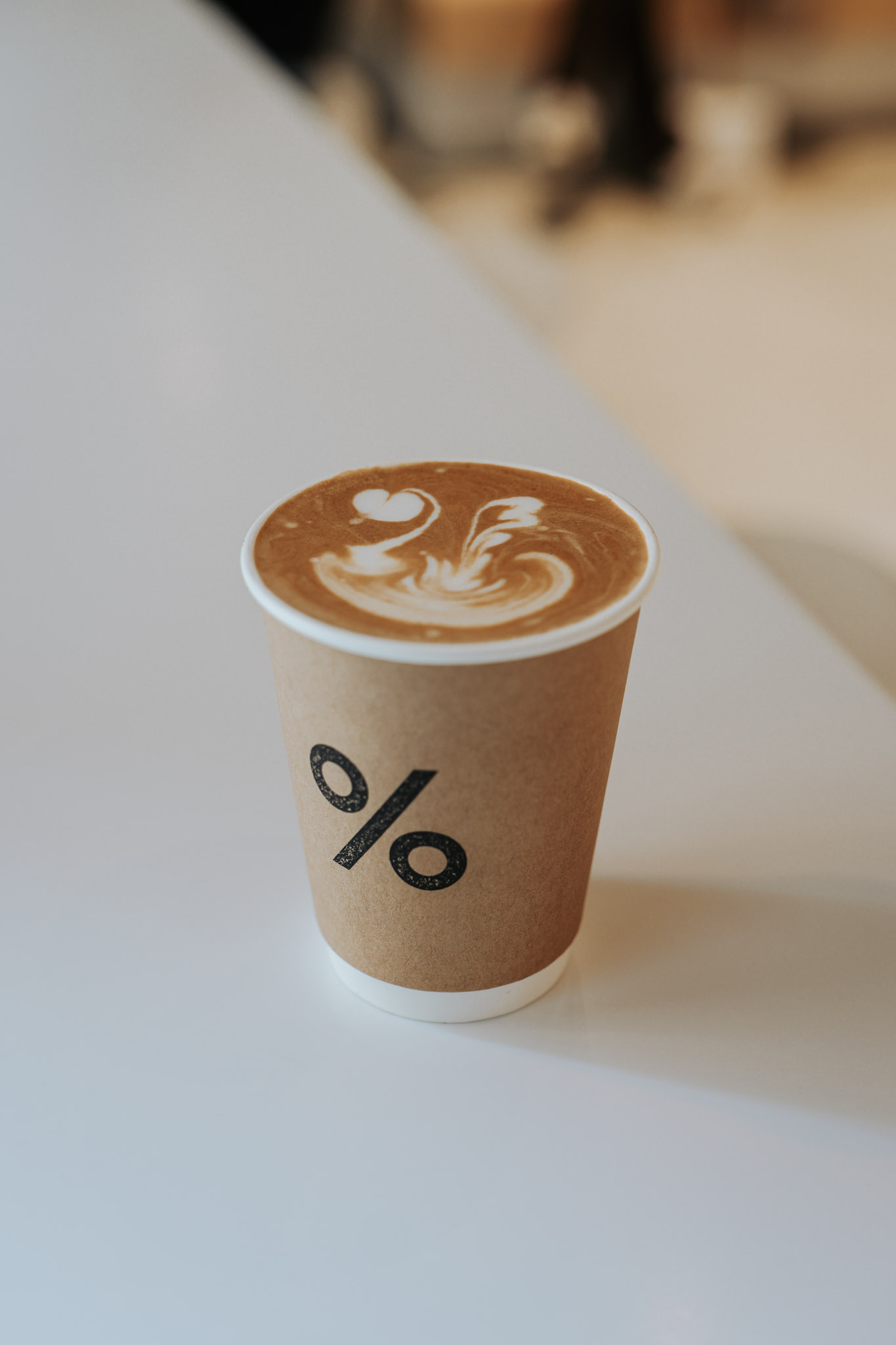 % Arabica